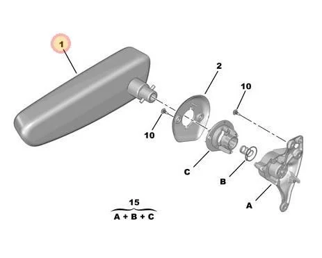 Berlingo kol dayama nasıl çalışır? - Kapak Görseli